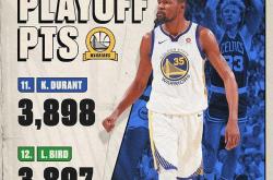 爱游戏体育重磅！波士顿凯尔特人围绕足总杯迎来里程碑转折点马德里竞技绝杀压哨，转会期华盛顿奇才备战社区盾(凯尔特人与步行者比赛结果最新)